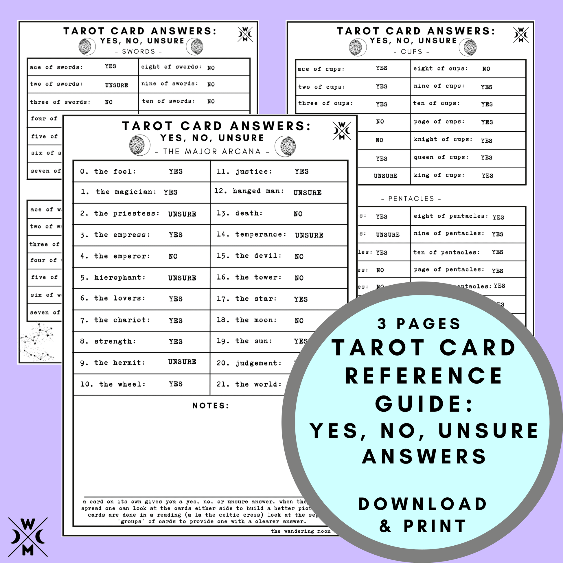 Your YesNo Tarot Guide, Get Clear Answers Now