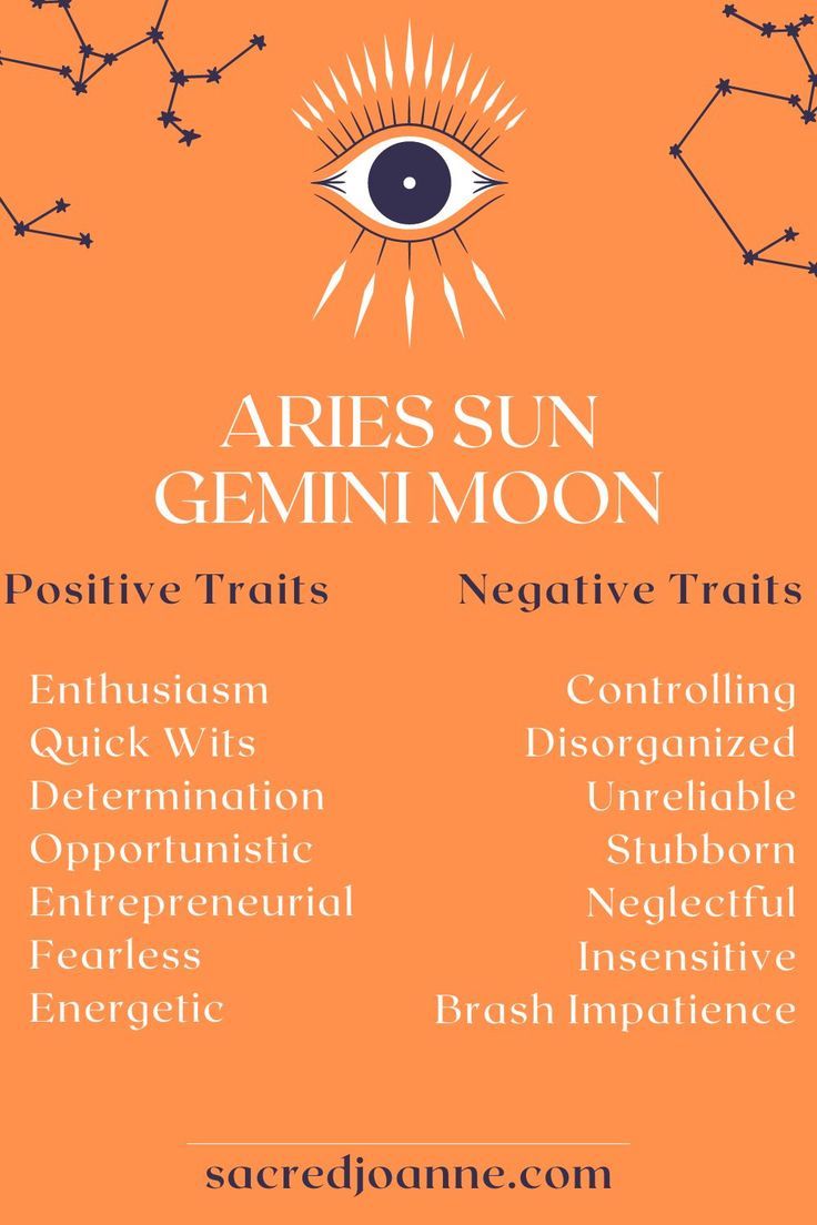 aries sun leo moon gemini rising, A Unique Blend