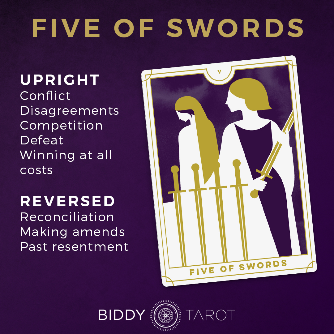 5 of Swords Tarot Meaning: Insights on Conflict, Loss, and Moving Forward