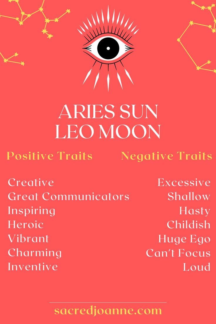 aries sun leo moon leo rising, A Fire Sign Powerhouse