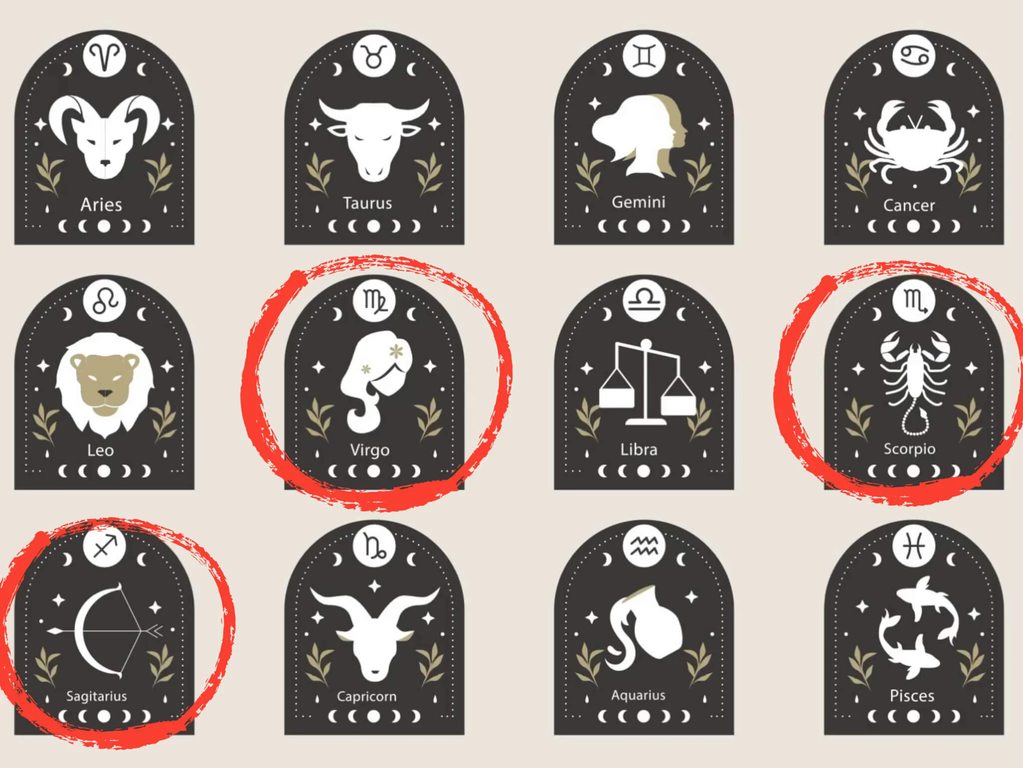Understanding Your Unique Personality: Cancer Sun, Gemini Moon, Libra Rising