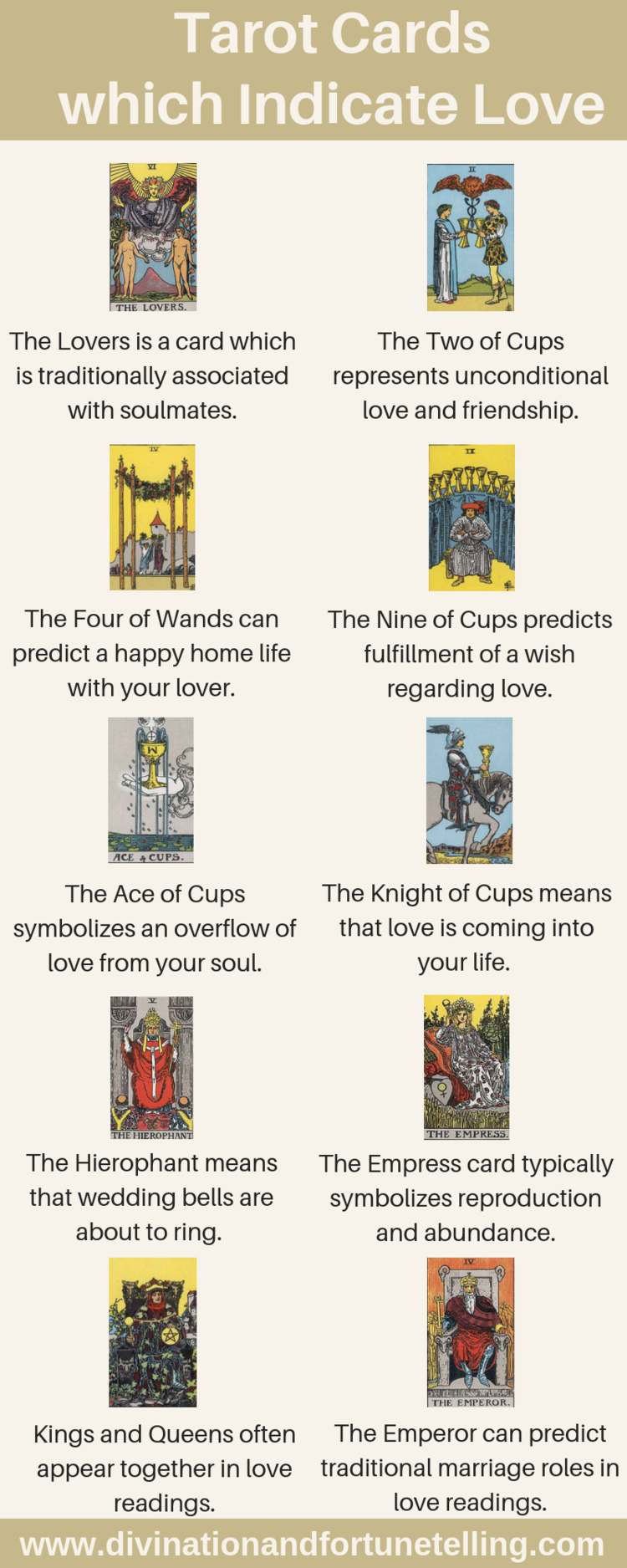 Your Love Life in Tarot, Deciphering The Meaning