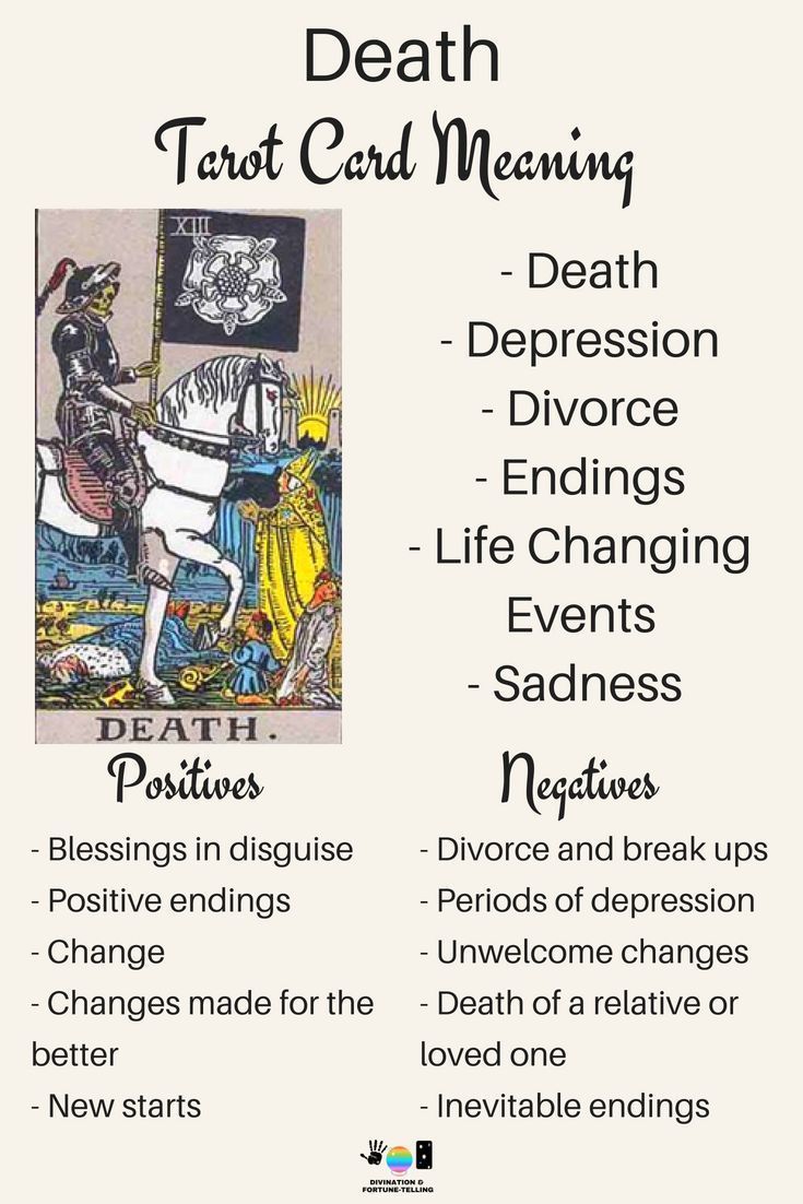 Death Card Tarot Love Reading: A Simple Guide