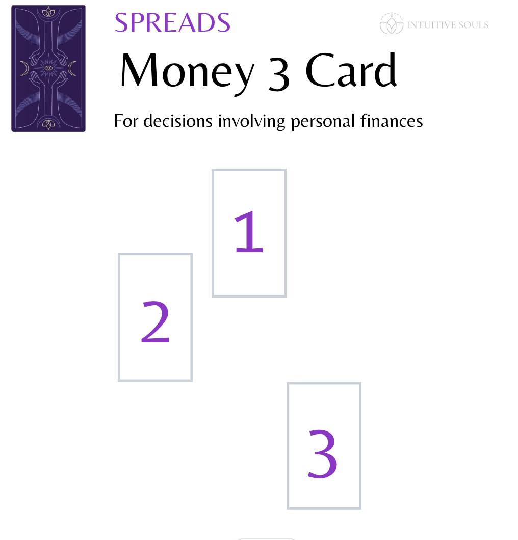 Master Money Tarot Spread: Your Finance Fortune Telling