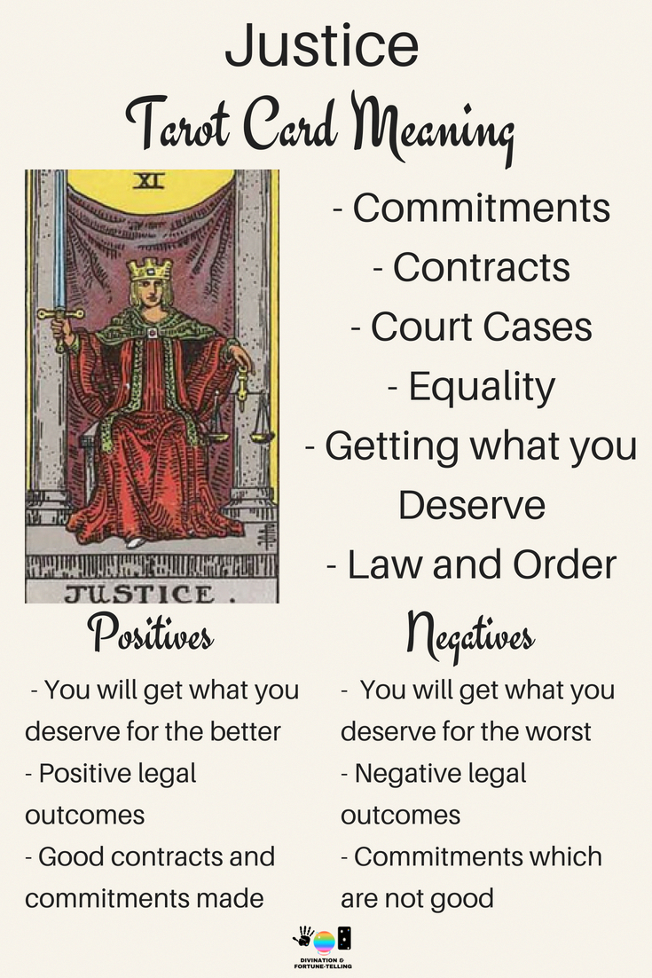 Justice Tarot Future: What Your Cards Say About Love & Life