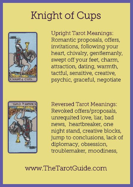 Learn the Prince of Cups Tarot Card Meaning: Quick and Easy