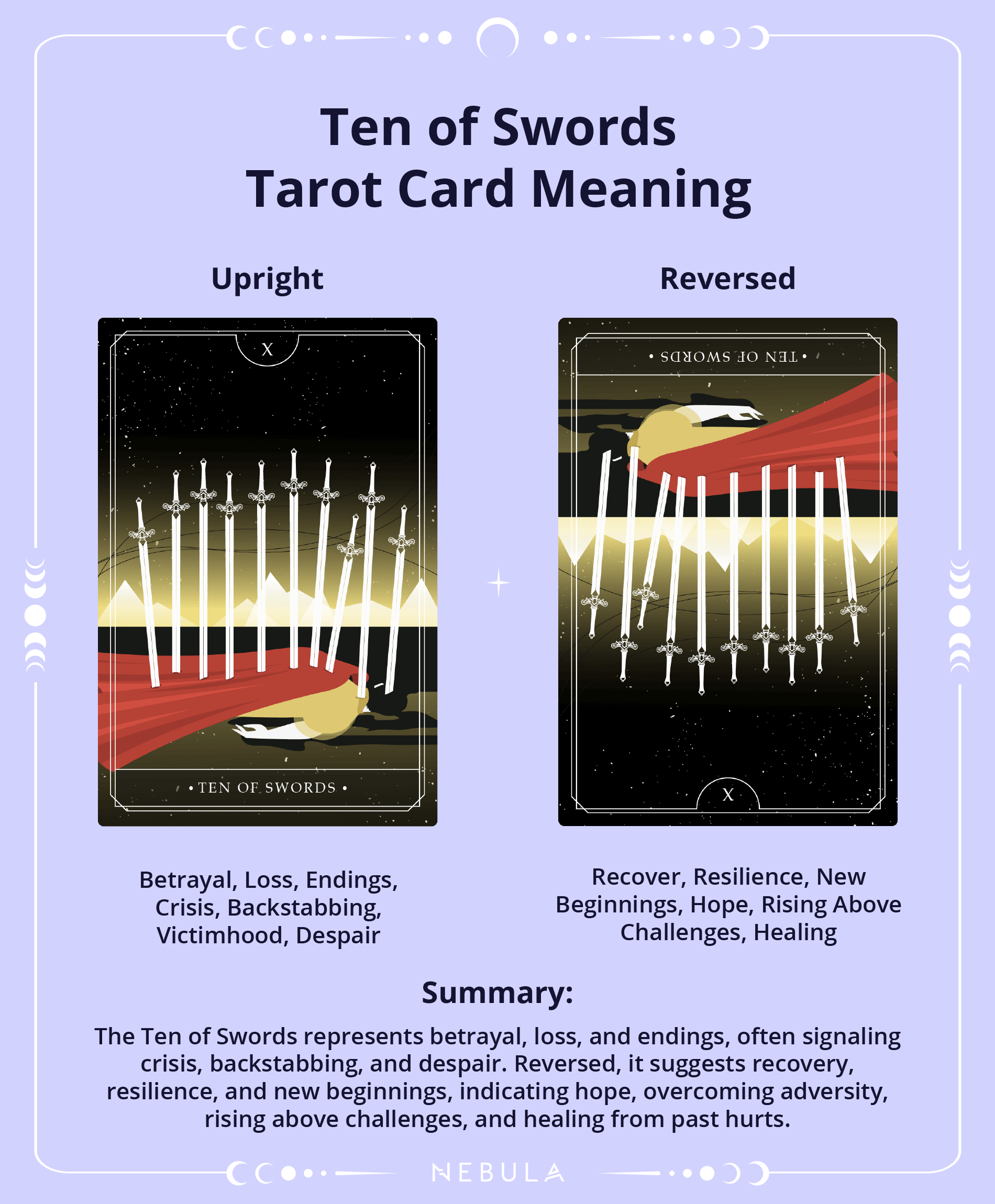 Understanding the 10 of Swords Tarot: Lessons on Resilience and Renewal
