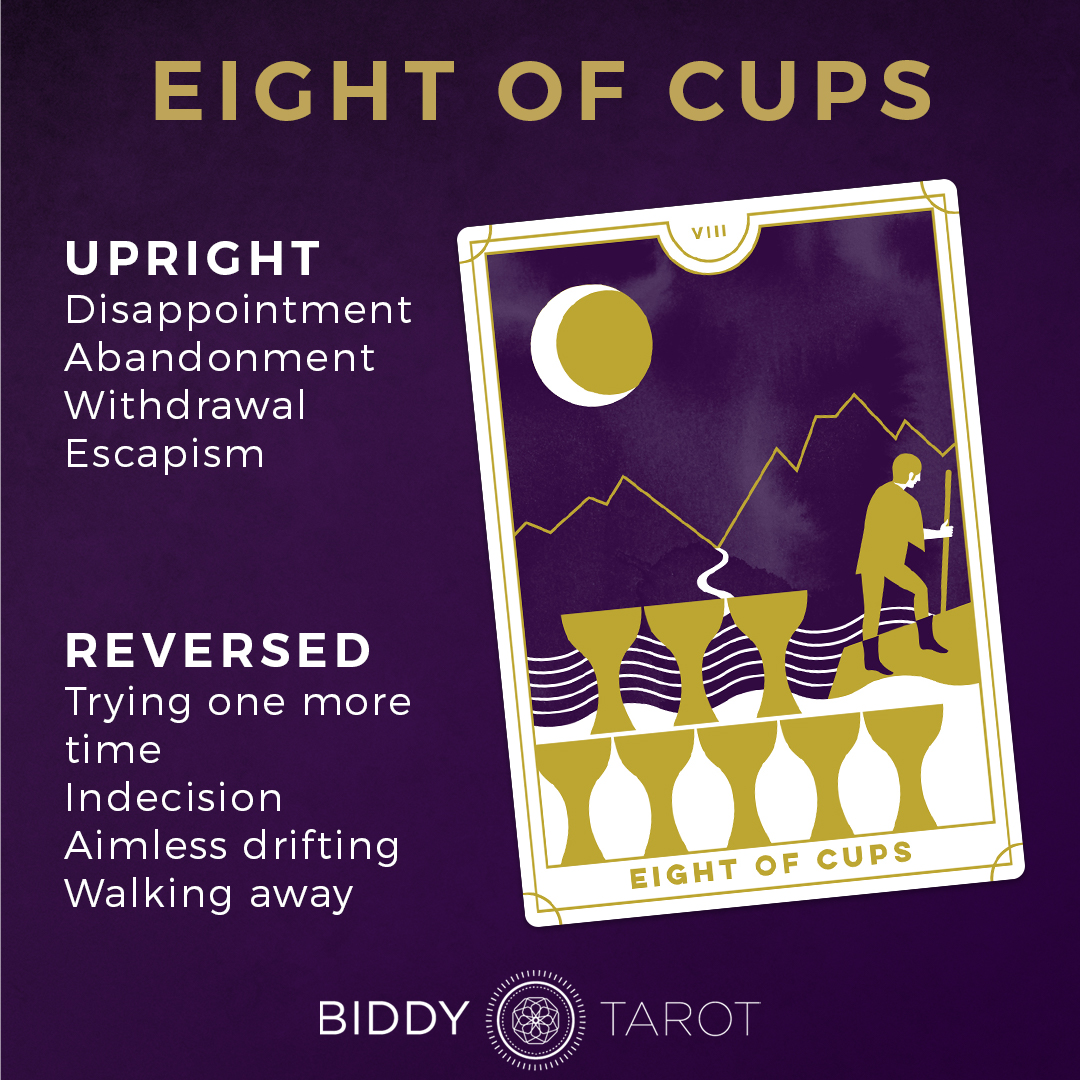Understanding the 8 Cups Tarot Card: A Simple Guide