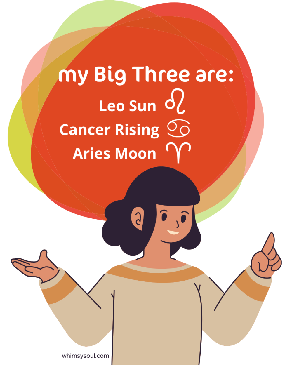 Understanding the Big Three: Cancer Sun, Cancer Moon, and Leo Rising