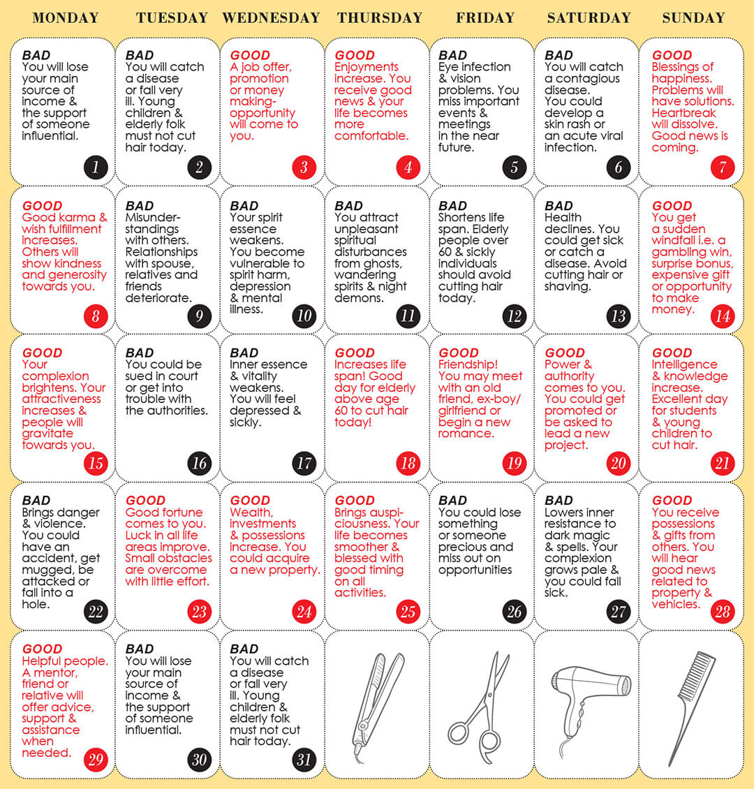 Best Days to Cut Hair According to Astrology? Get the Perfect Haircut Timing!