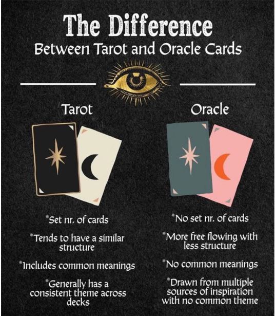Oracle Cards vs Tarot Cards: Key Differences You Should Know