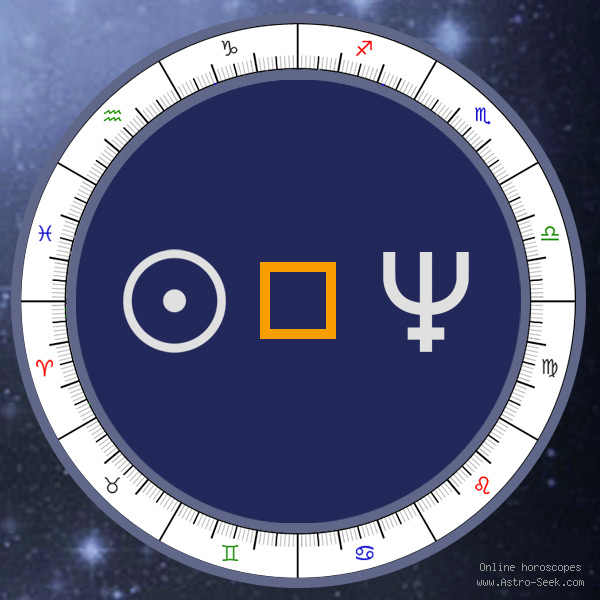 Understanding Your Neptune Square Sun Natal Aspect