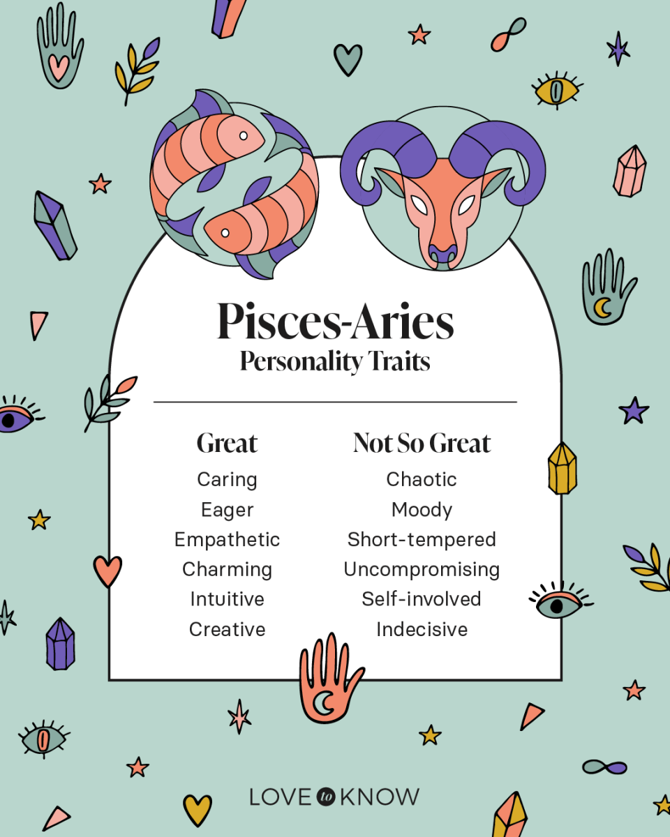 Learn About Astrology Cusp Compatibility: Simple Guide