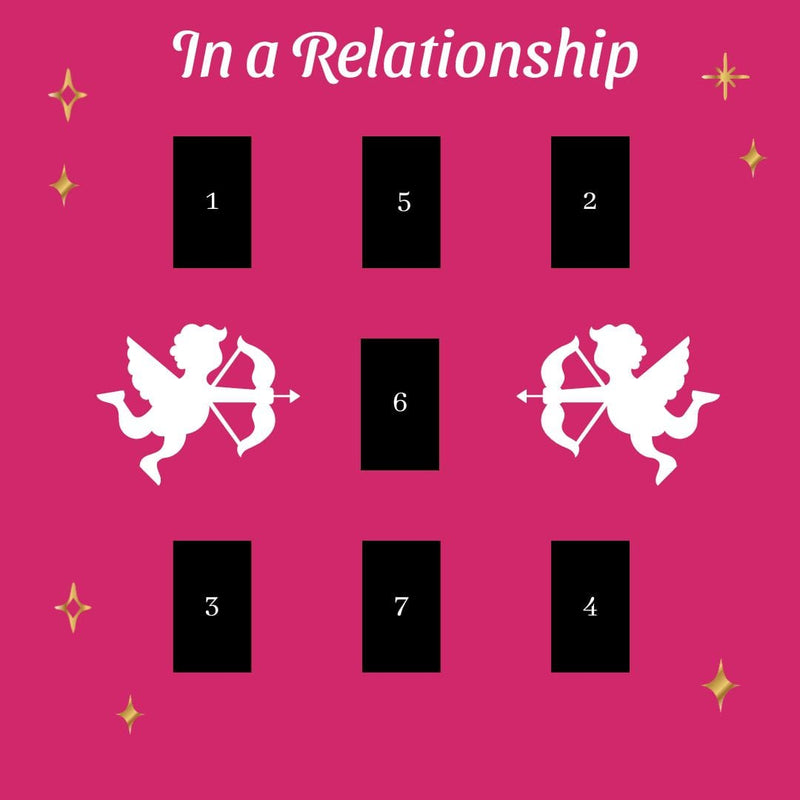 Get a Free Relationship Reading Tarot: Understand Your Partner Better with a Personalized Love and Connection Forecast!