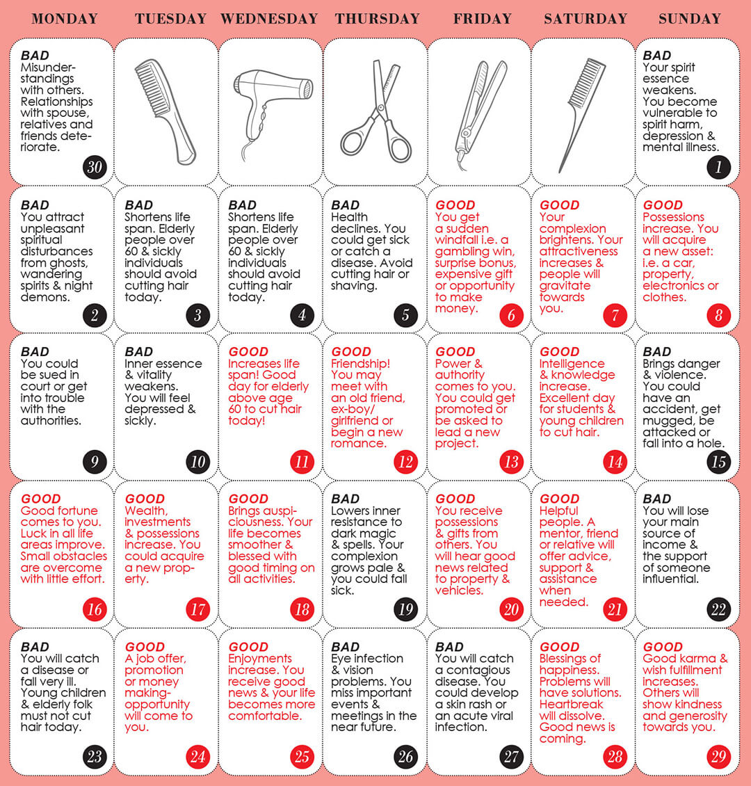 Best Days to Cut Hair According to Astrology? Get the Perfect Haircut Timing!