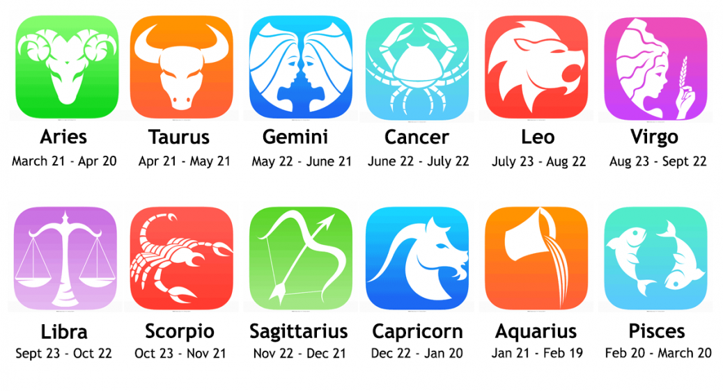 Whats in the stars for you this month Check out our monthly astrology calendar
