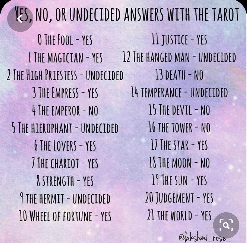 Yes/No Tarot Reading: Is It Accurate? Find Out How It Works Here