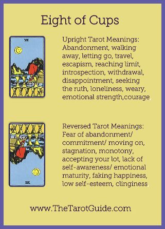 Tarot Card Cups: Learn the Meanings in an Easy Way
