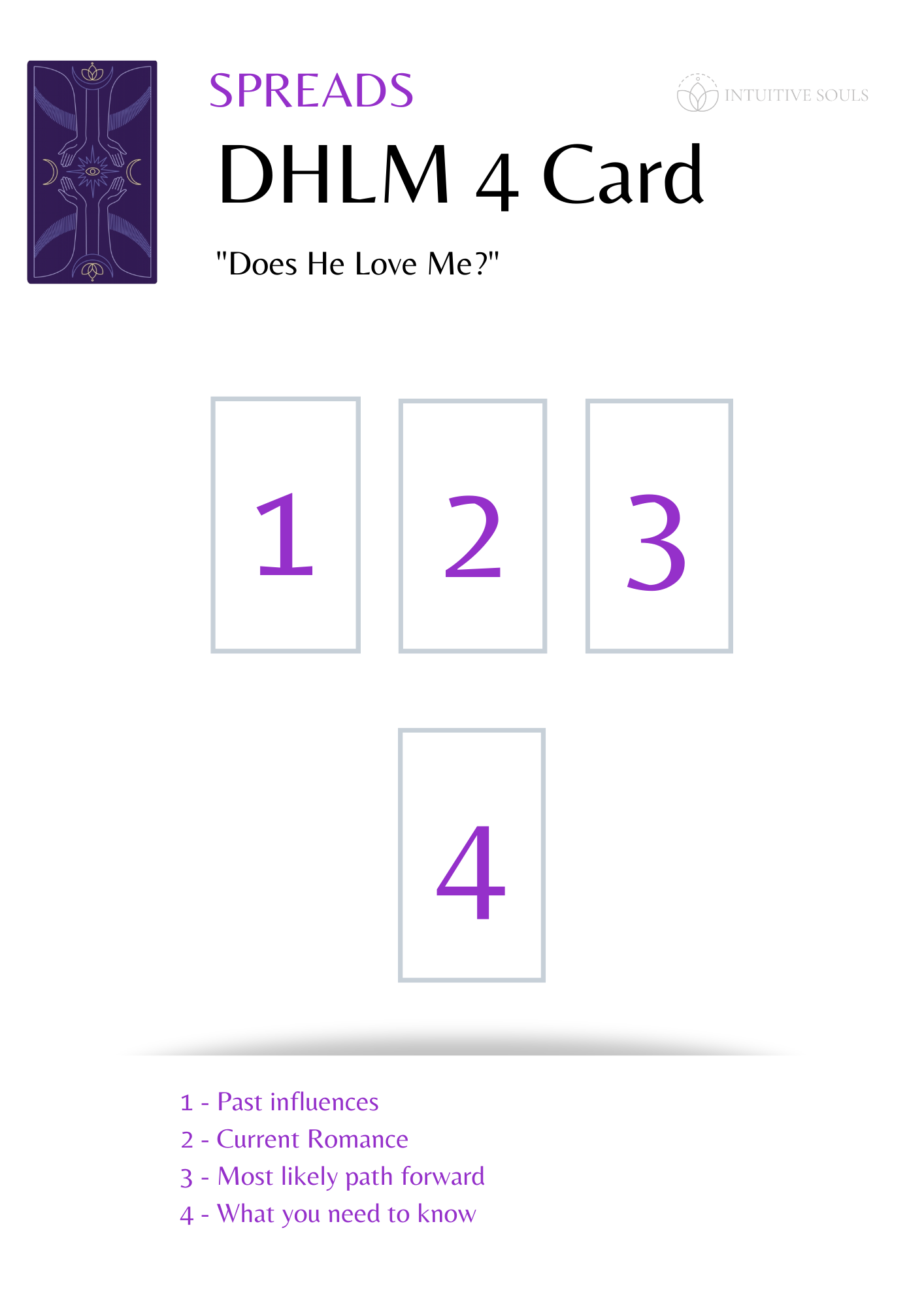 Ask Tarot Does He Love Me: Get Clarity in Your Relationship!
