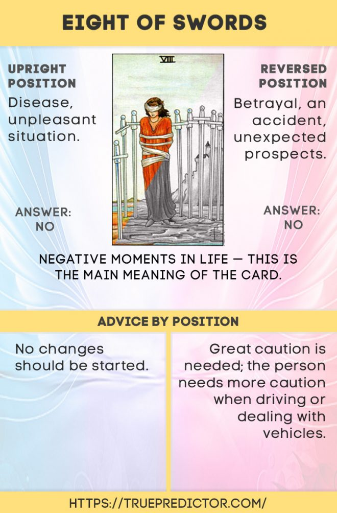 8 de Espadas Tarot Meaning: Simple Guide to Understand