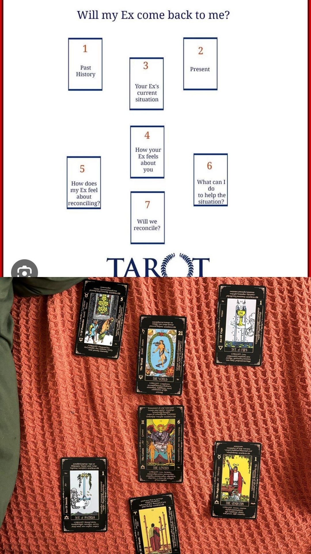 Ex Tarot Spread Secrets: Easy Ways to Find Love Insights