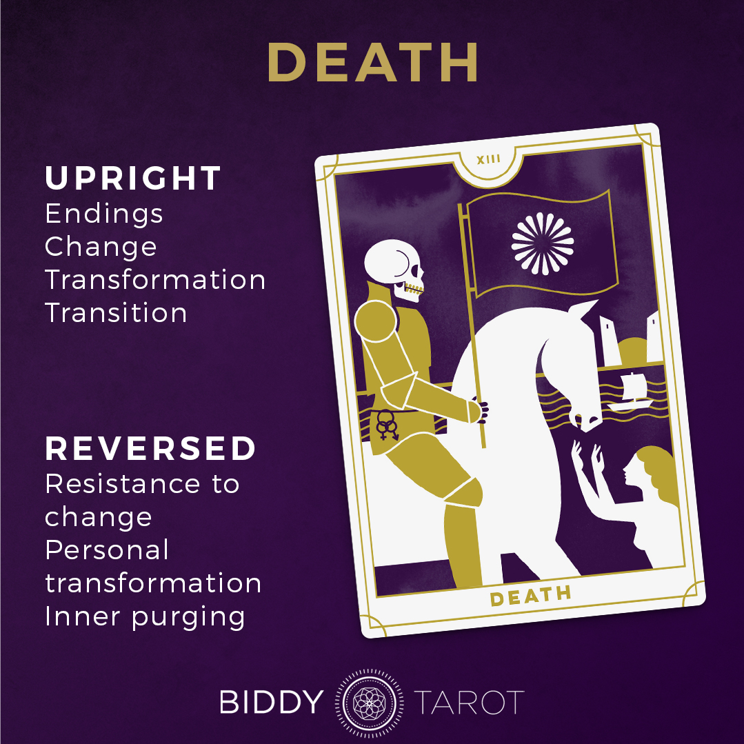 Death Card Tarot Love Reading: A Simple Guide