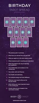 How to Do a Tarot Birthday Spread: A Step-by-Step Guide