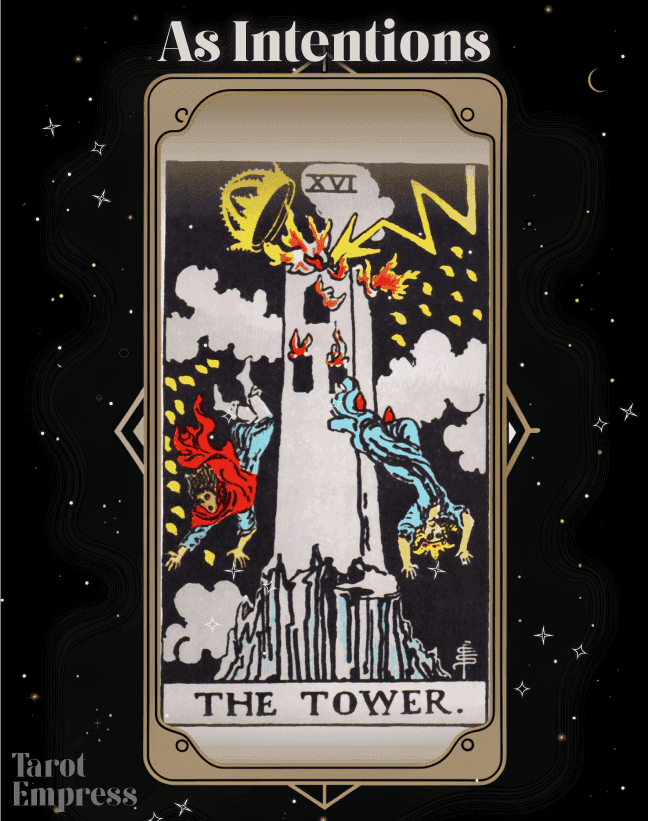 Deciphering the Reversed Tower Tarot: Internalized Energy