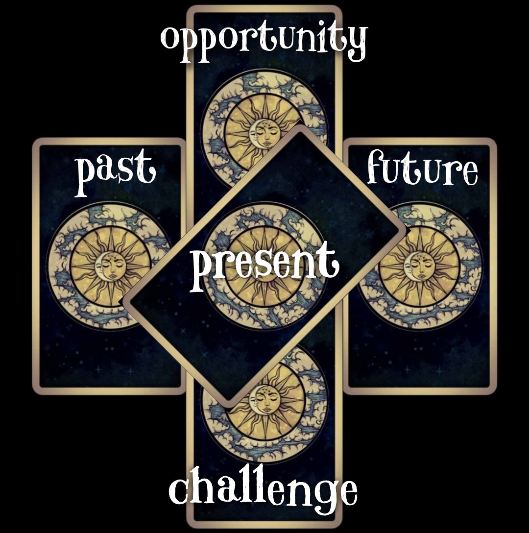 Unlock Your Destiny with a Free Tarot Draw Online