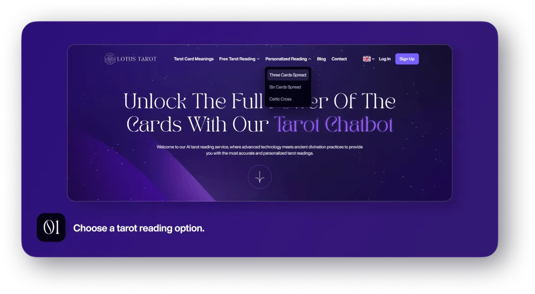 Free One Card Yes No Tarot Reading for Instant Clarity with Lotus