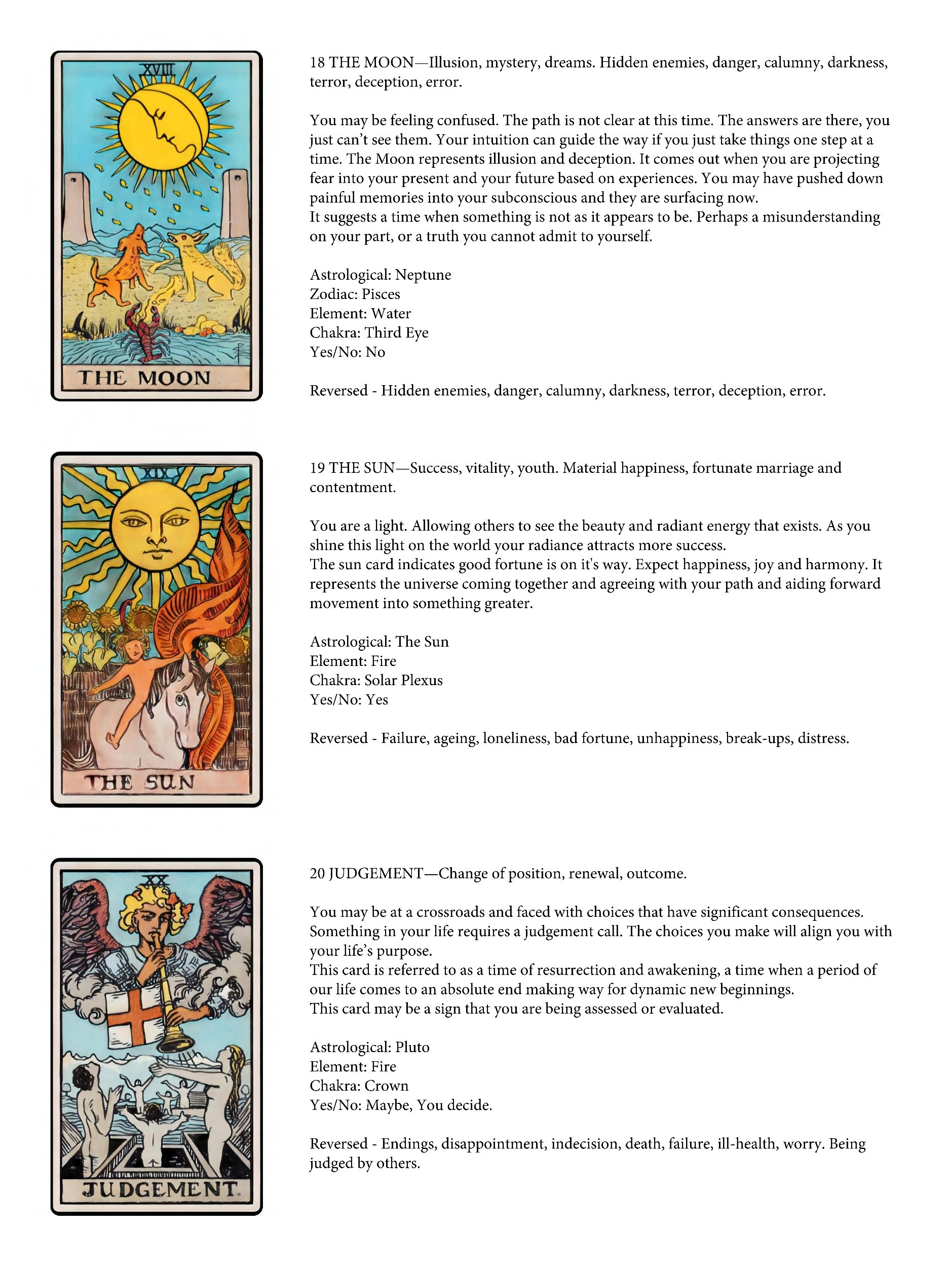 Download Your Printable Tarot Cards with Meanings PDF Today!