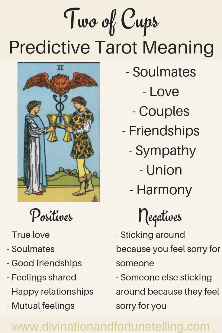 2 of Cups Love Tarot: Unlocking the Secrets of Soulmate Connections