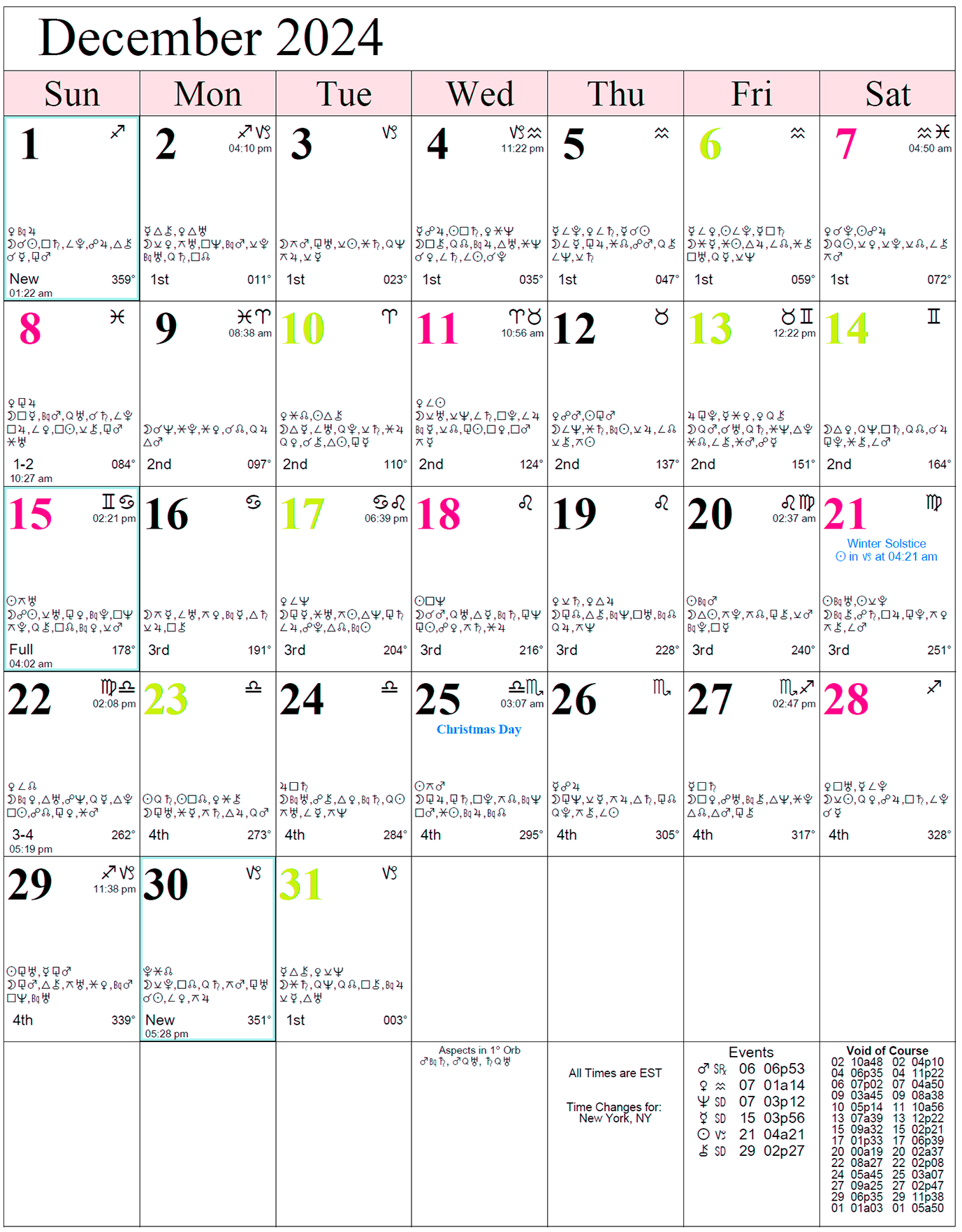 Whats in the stars for you this month Check out our monthly astrology calendar