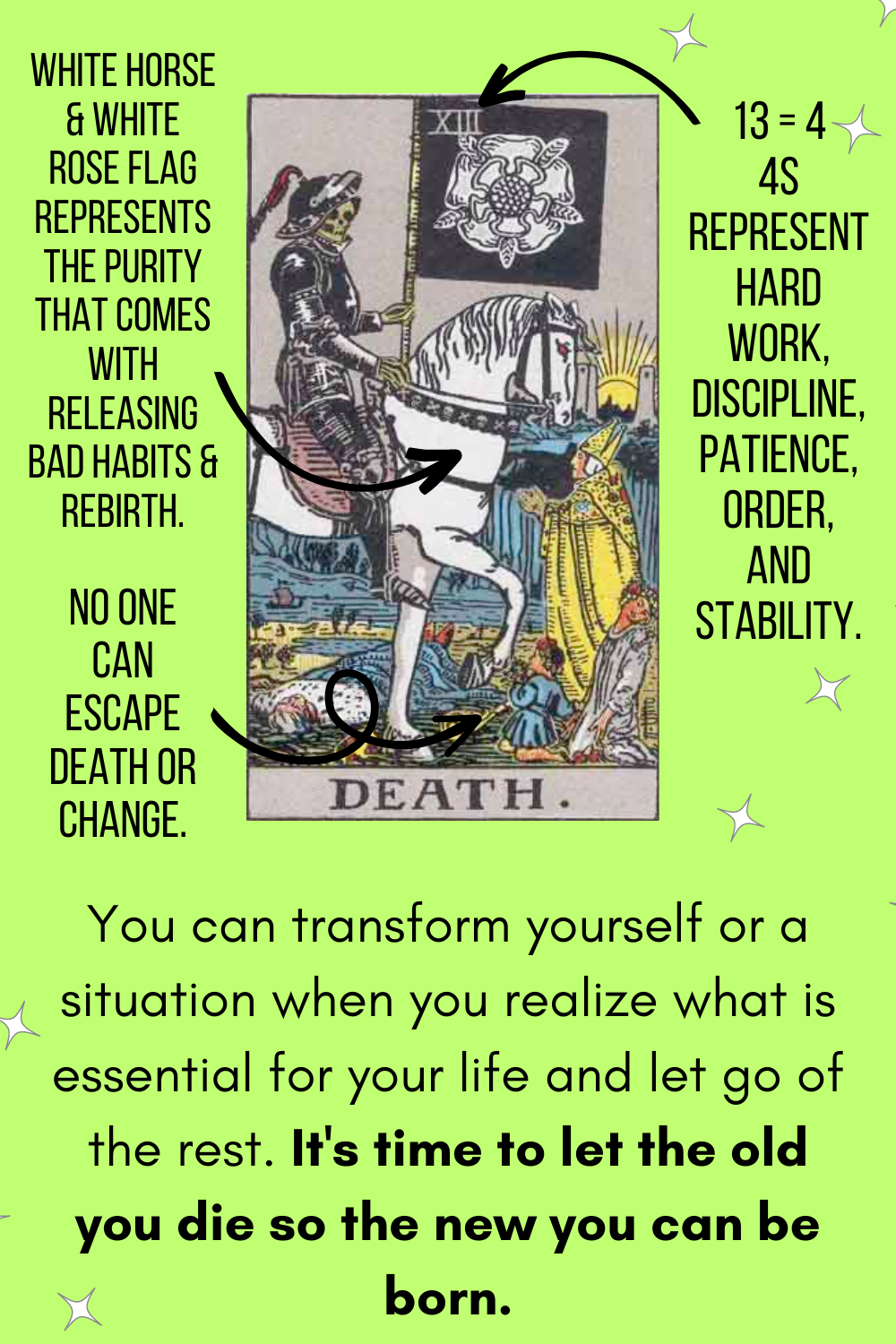 Understanding Death Tarot Advice in Your Reading