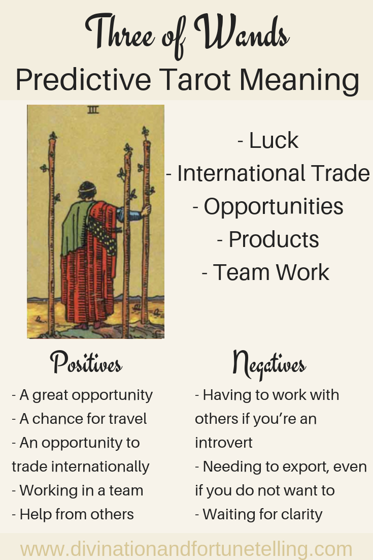 3 of Clubs Tarot Meaning Love: What It Says About Your Romance