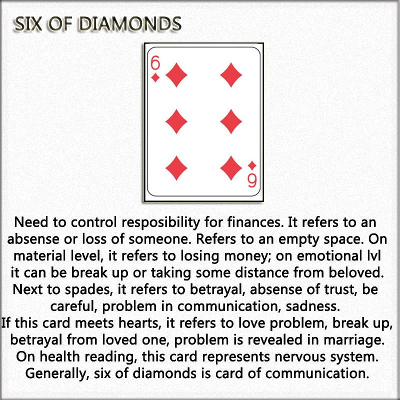Six of Diamonds Tarot Card: Your Guide to Love and Finance