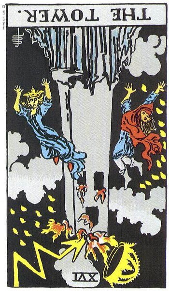 Deciphering the Reversed Tower Tarot: Internalized Energy