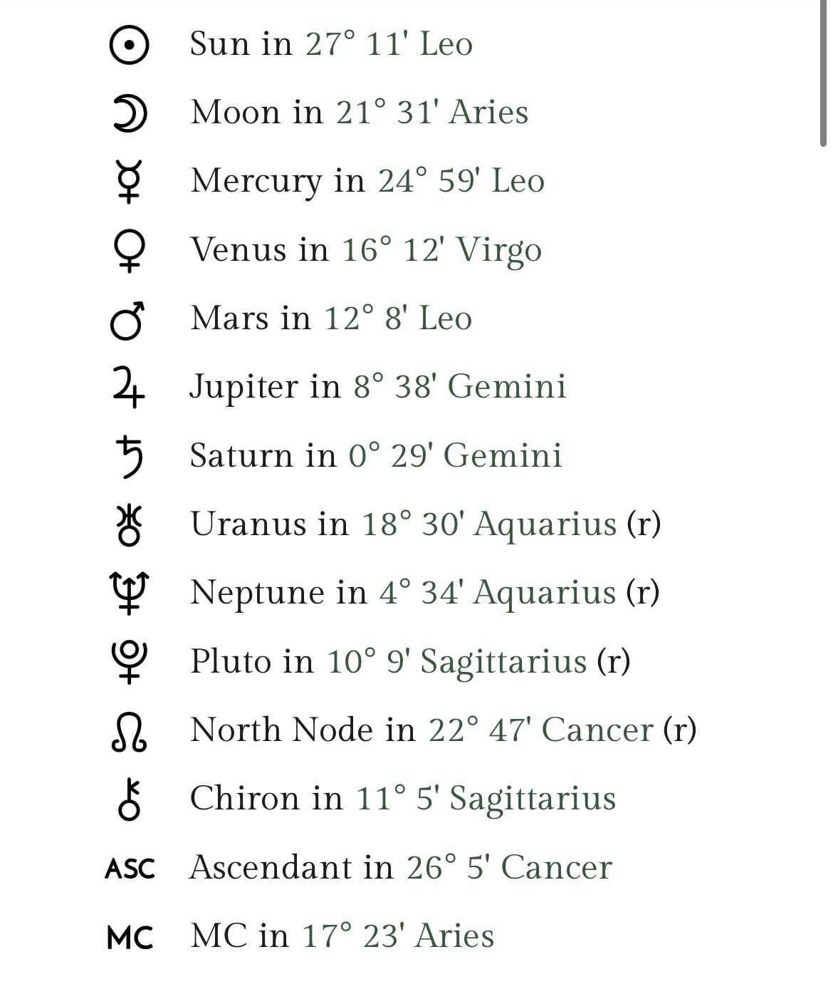 Is Leo Sun Aries Moon Cancer Rising a Good Combination