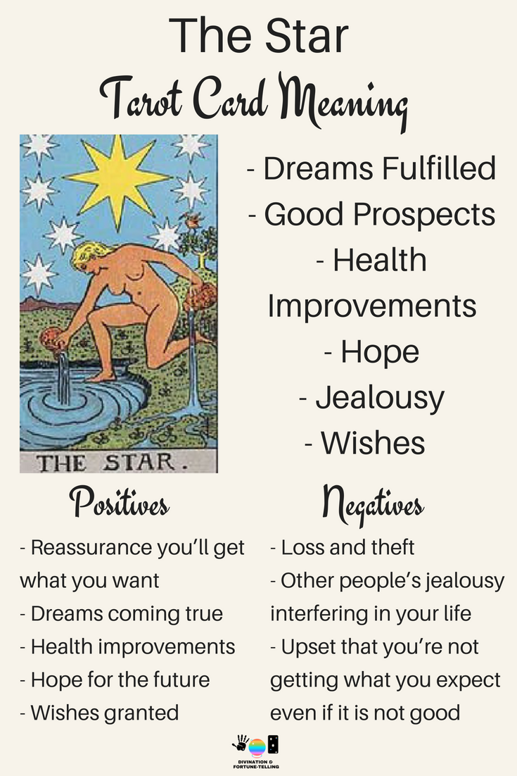 The Star Tarot Advice: Your Guide to a Brighter Future