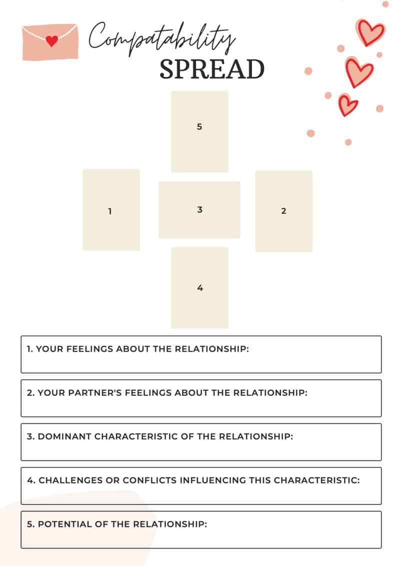 Love Tarot Spreads: Uncover Your Perfect Match Compatibility Now