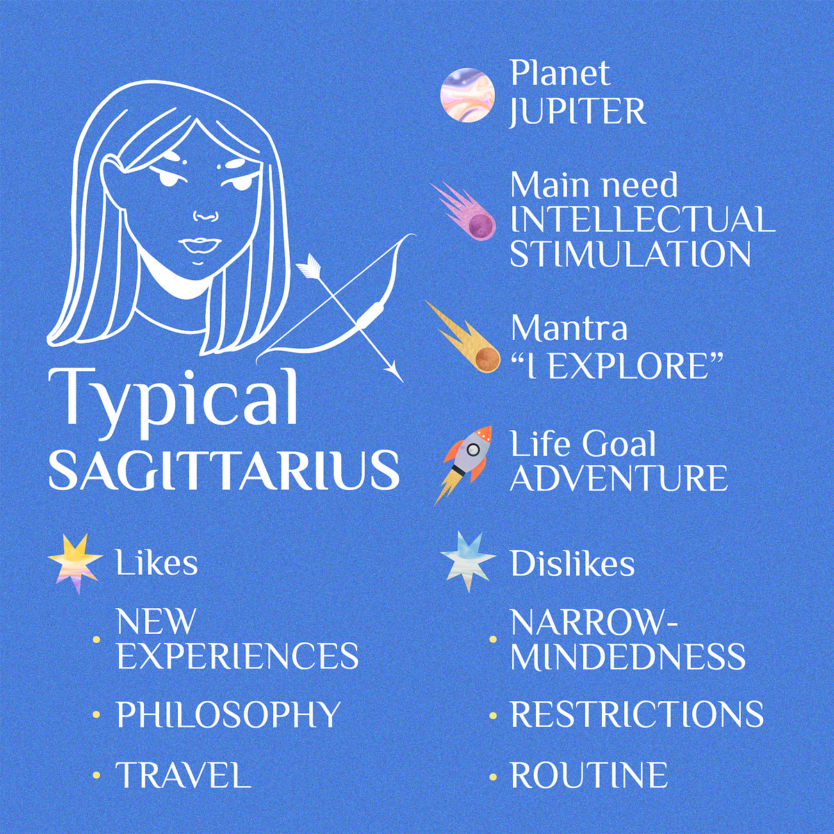 Explore Sagittarius Vedic Astrology and Find Your True Self