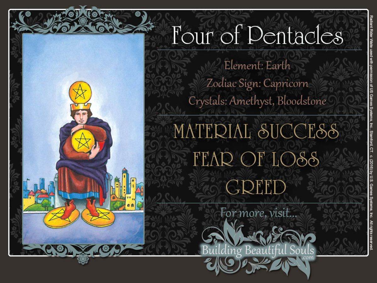 Tarot Card Insights: Discovering the 4 de Pentaculos Meaning Tarot