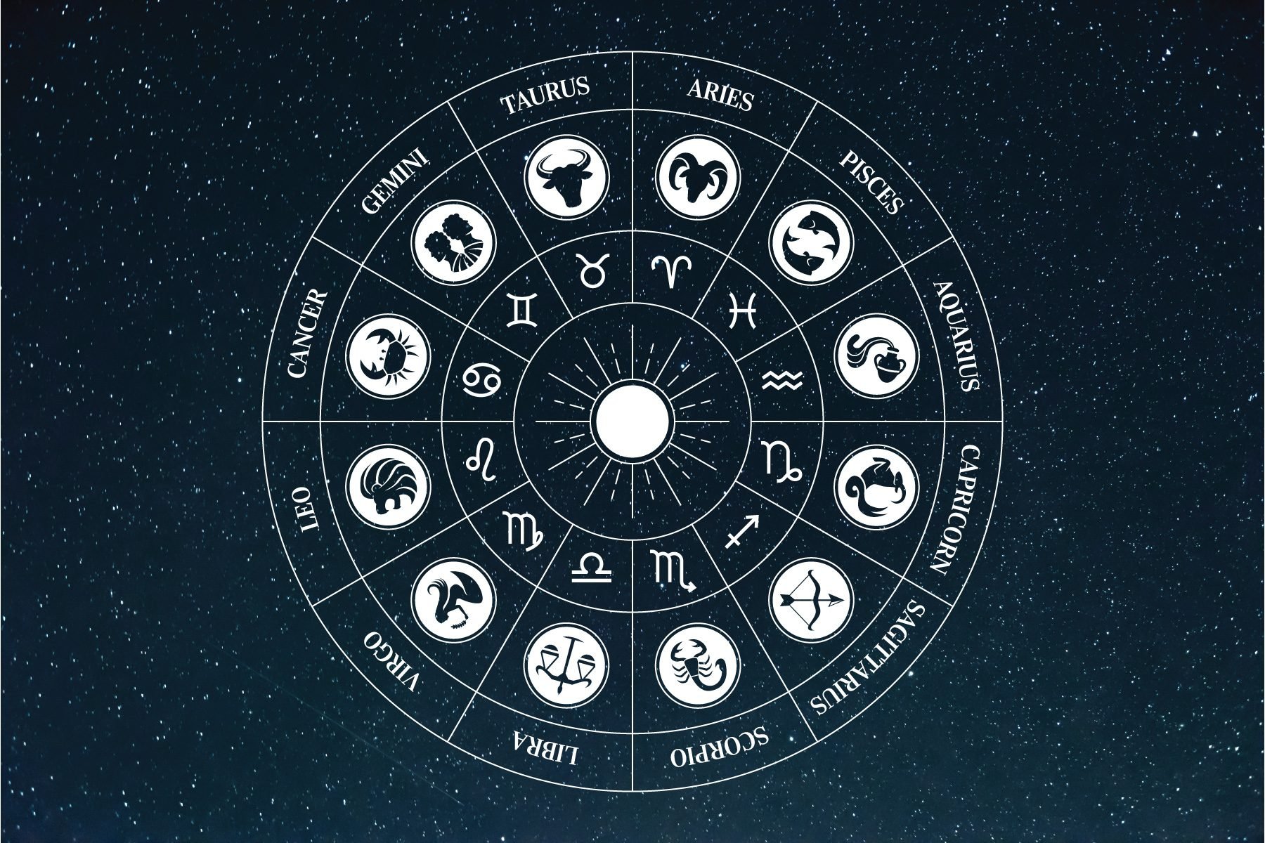 Gemini Sun Libra Moon Cancer Rising: What It Means? (A Simple Guide to Your Astrology)