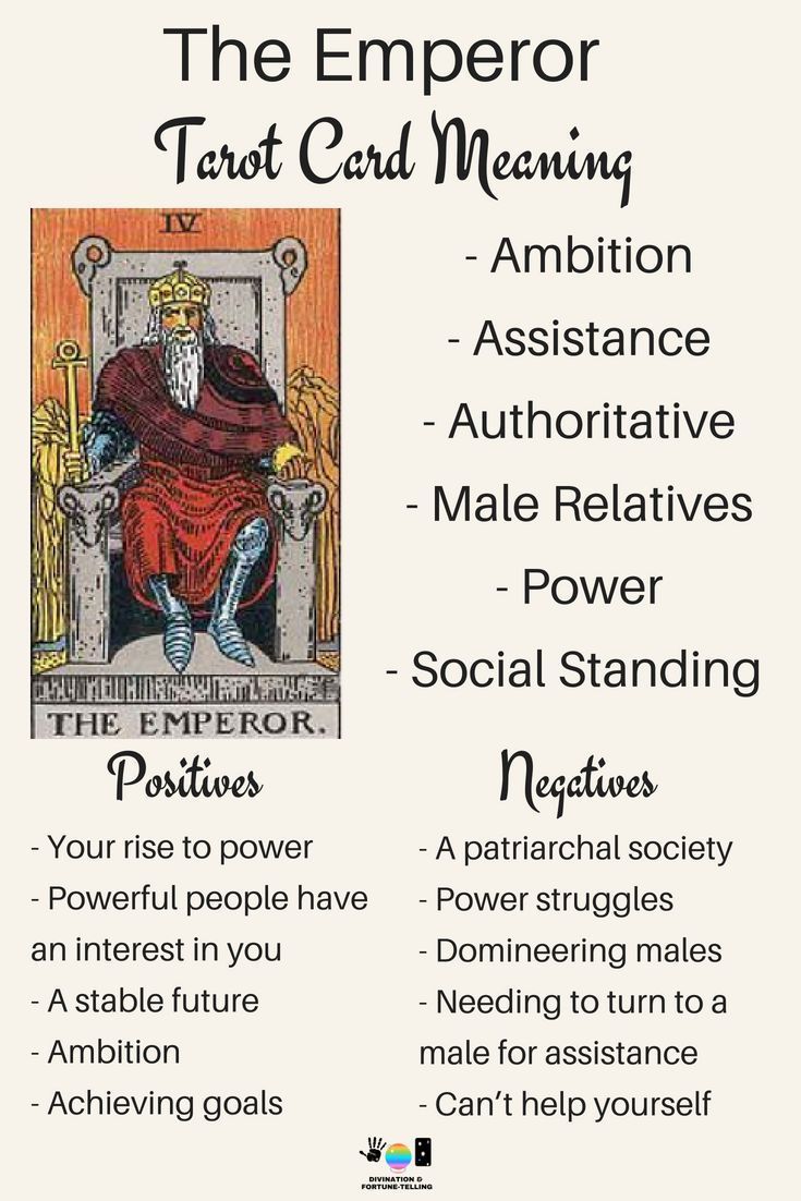 The Emperor Tarot Card in a Love Reading: What Does It Mean for Your Relationship?