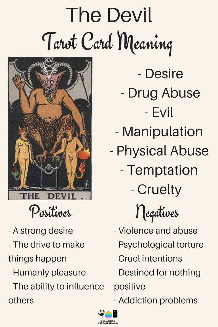 The Devil Tarot Love Meaning Explore Its Impact on Your Relationship