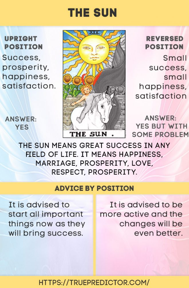 The Sun Tarot Advice: What the Cards Say About Love and Life