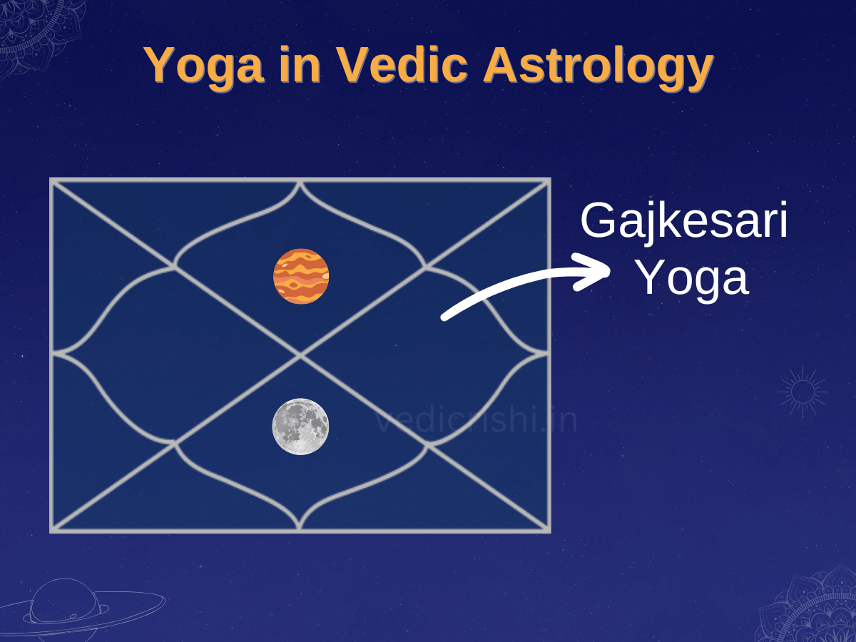 Yogic Astrology: What Is It and How Can It Help You?