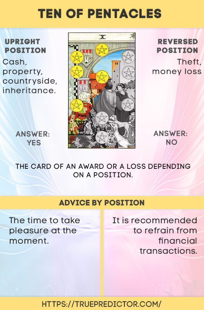 Ten of Pentacles Tarot Yes or No (Get a Quick and Simple Answer to Your Burning Question)