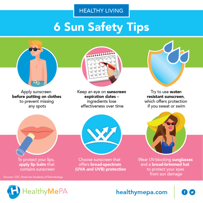 The Sun as Outcome: A Beginners Guide to Safe and Healthy Sun Exposure