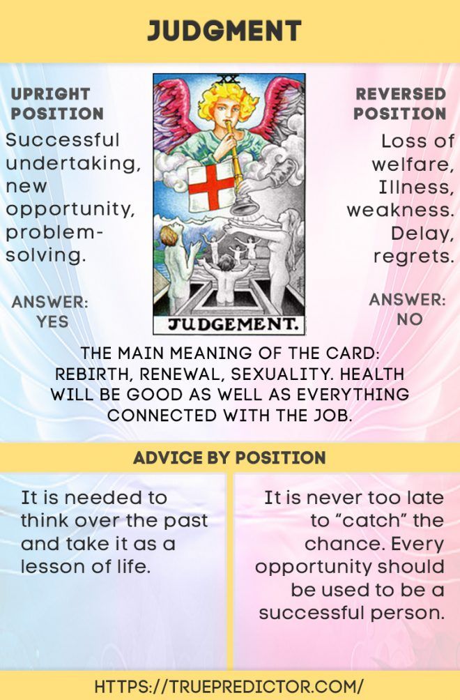 Judgement Reversed Tarot: How to Interpret It in a Reading, Plus Common Meanings
